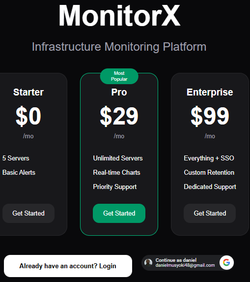 MonitorX Dashboard