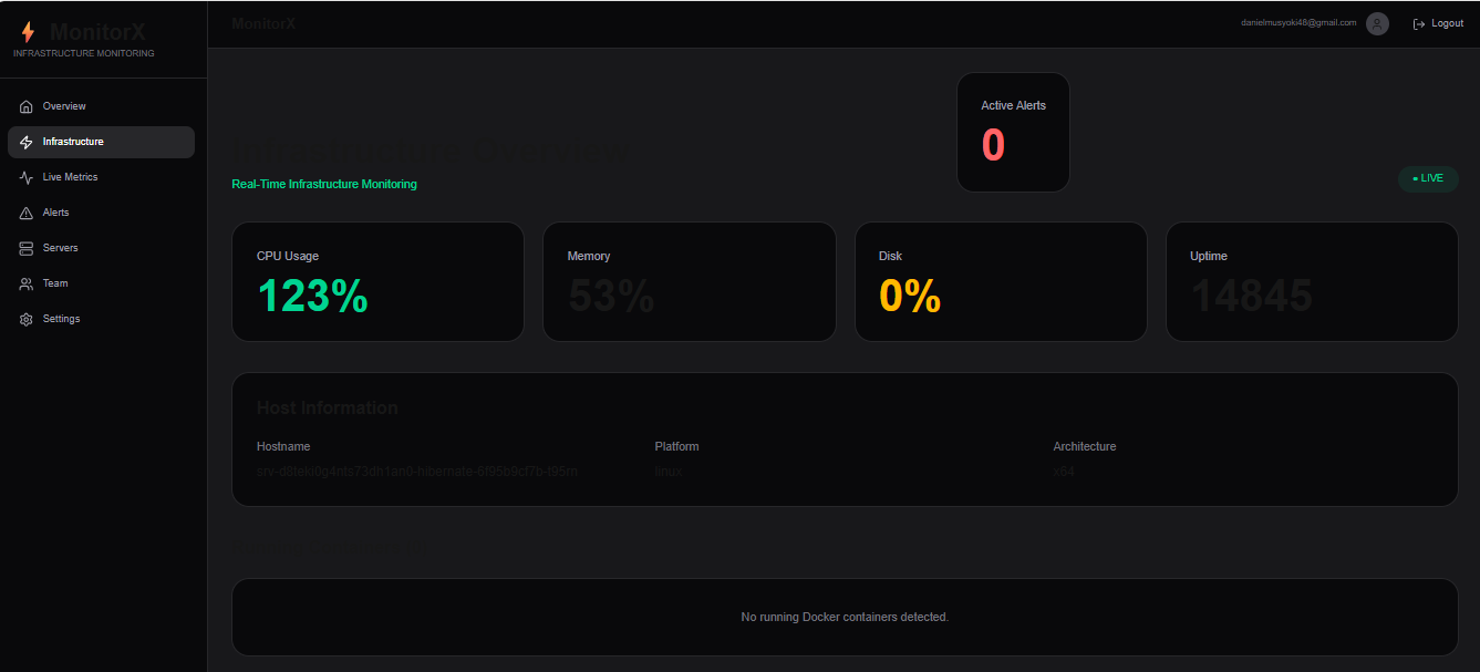 Infrastructure screenshot of MonitorX